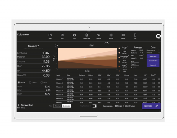 DSM-4 Software-1